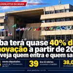 Alba terá quase 40% de renovação a partir de 2027; veja quem entra e quem sai