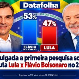 Divulgada a primeira pesquisa sobre a disputa Lula x Flávio Bolsonaro no 2º turno