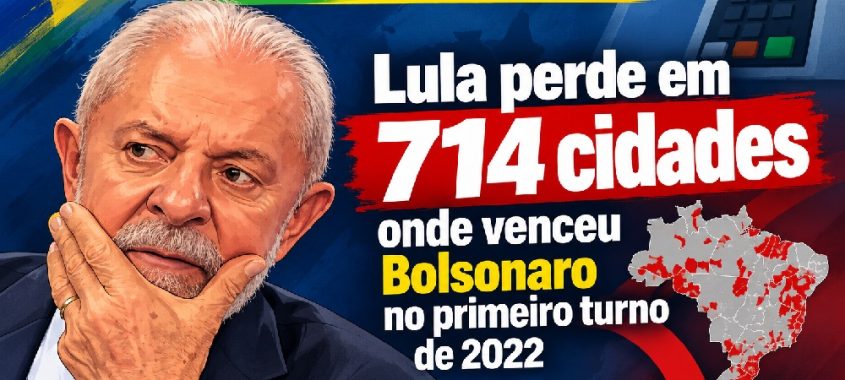 Lula perde em 714 cidades onde venceu Bolsonaro no primeiro turno de 2022