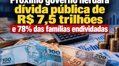 Próximo governo herdará dívida pública de R$ 7,5 trilhões e 78% das famílias endividadas